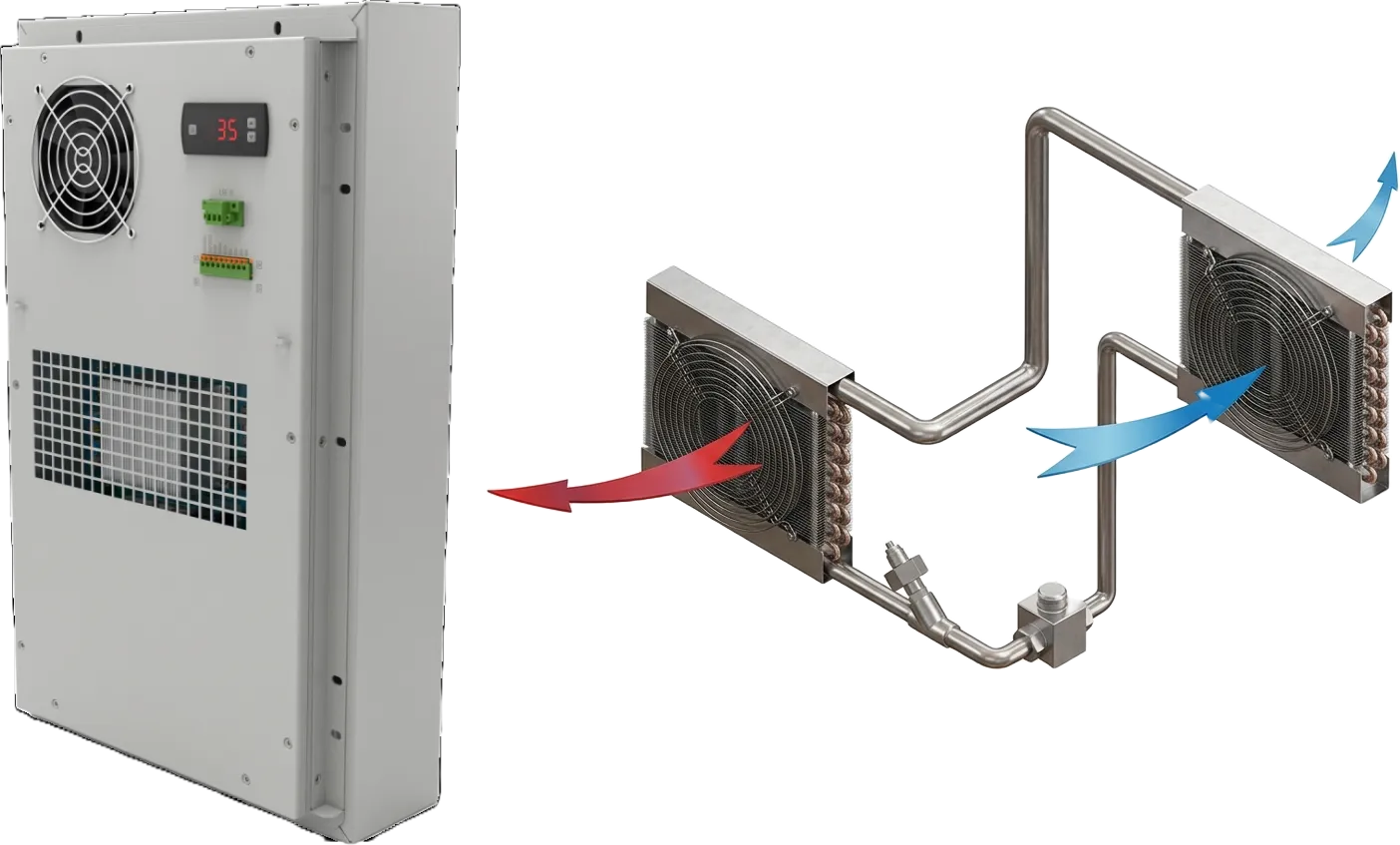 Air Conditioner + Heat Exchanger Combined